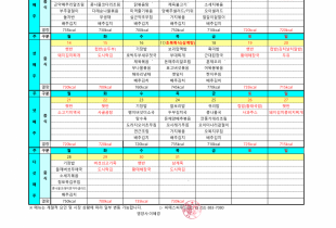 7월 영등포 노인복지관 식단표
