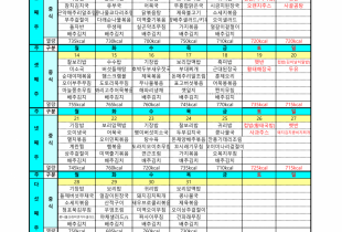 7월 우면종합사회 식단표