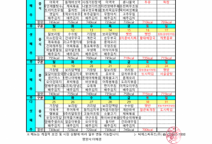 8월 성내복지관 식단표